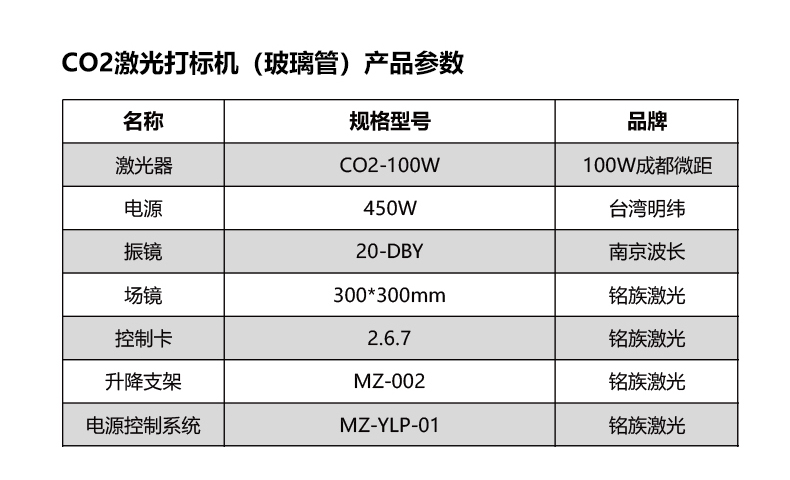 CO2玻璃管激光打标机(图5) CO2玻璃管激光打标机(图5)