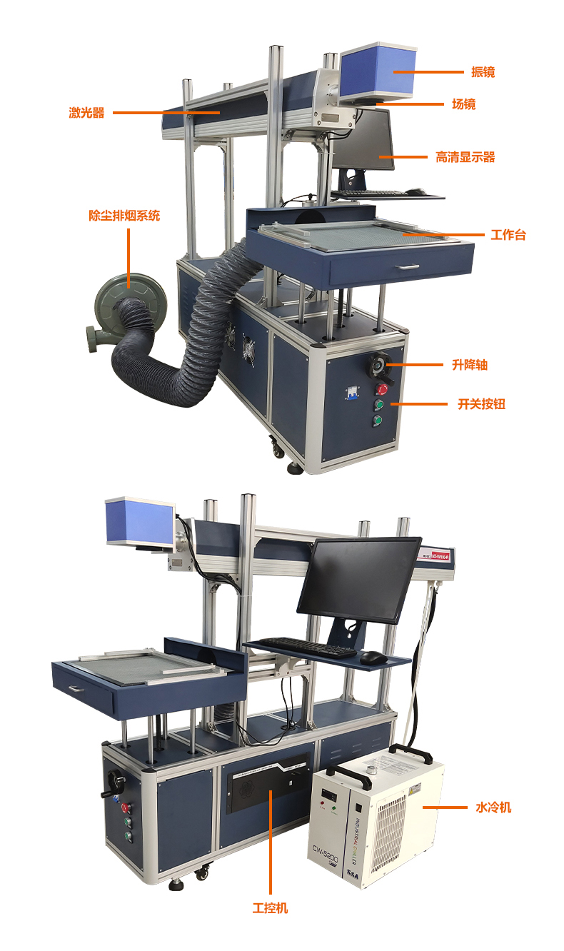 CO2玻璃管激光打标机(图4) CO2玻璃管激光打标机(图4)