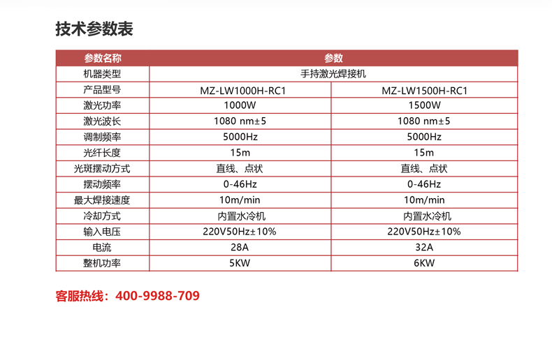 手持激光焊接机(图5) 手持激光焊接机(图5)