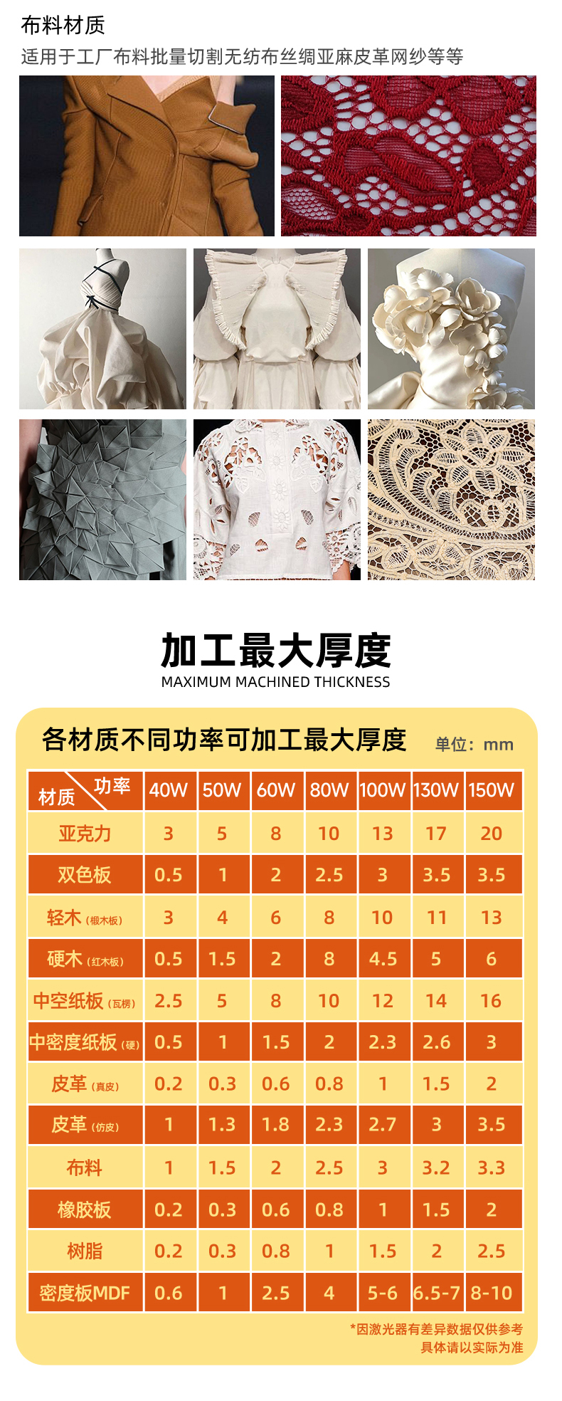 1390非金属激光切割机(图8) 1390非金属激光切割机(图8)