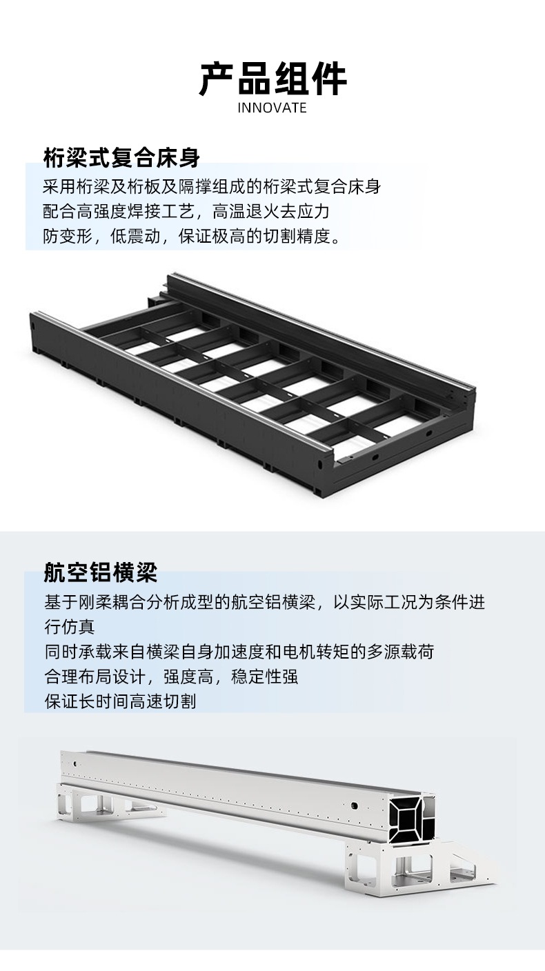 1530全包围激光切割机(图4)
