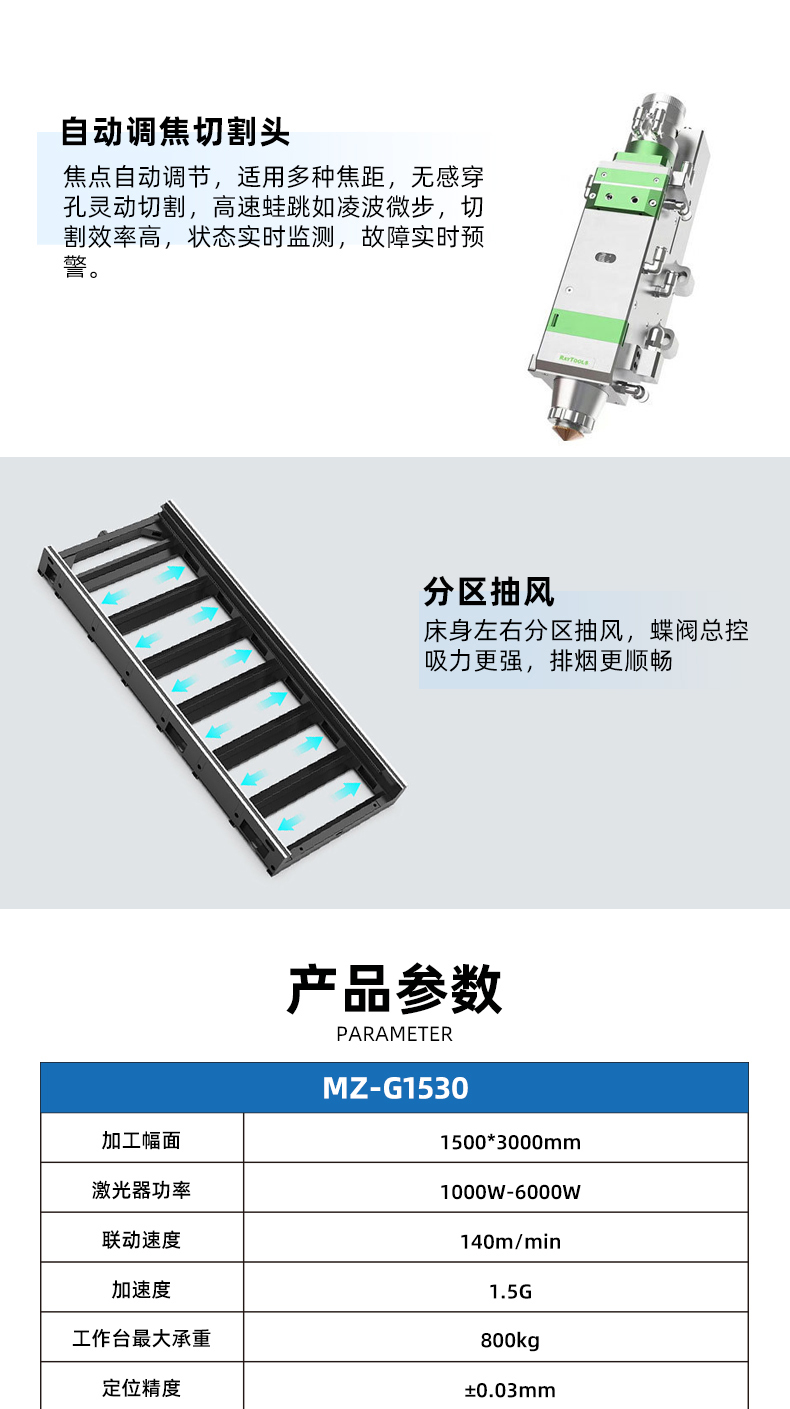 1530全包围激光切割机(图5)